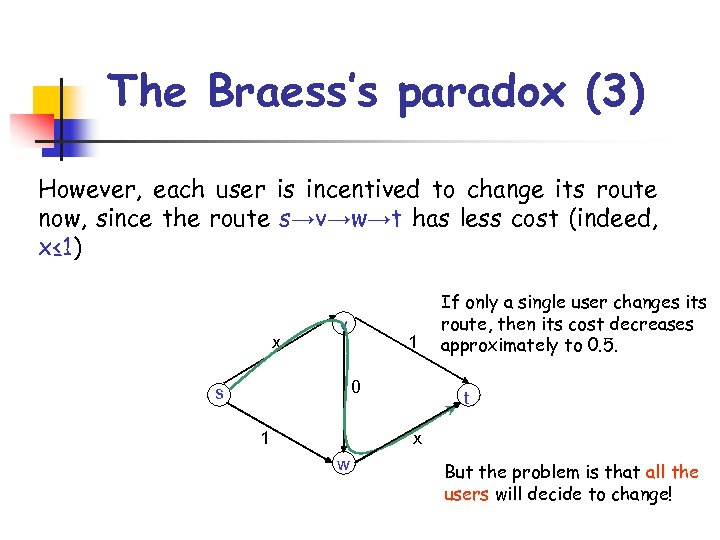 The Braess’s paradox (3) However, each user is incentived to change its route now,