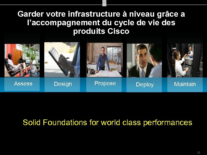 Garder votre infrastructure à niveau grâce a l’accompagnement du cycle de vie des produits