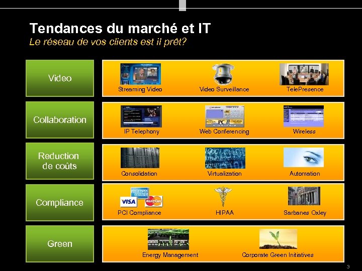 Tendances du marché et IT Le réseau de vos clients est il prêt? Video