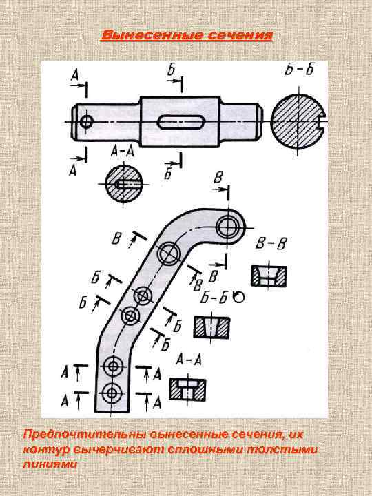 Вынесенные сечения Предпочтительны вынесенные сечения, их контур вычерчивают сплошными толстыми линиями 