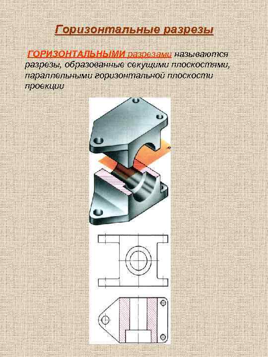 Горизонтальные разрезы ГОРИЗОНТАЛЬНЫМИ разрезами называются разрезы, образованные секущими плоскостями, параллельными горизонтальной плоскости проекции 