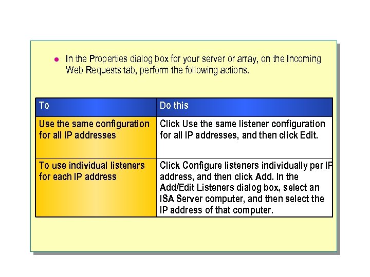 l In the Properties dialog box for your server or array, on the Incoming