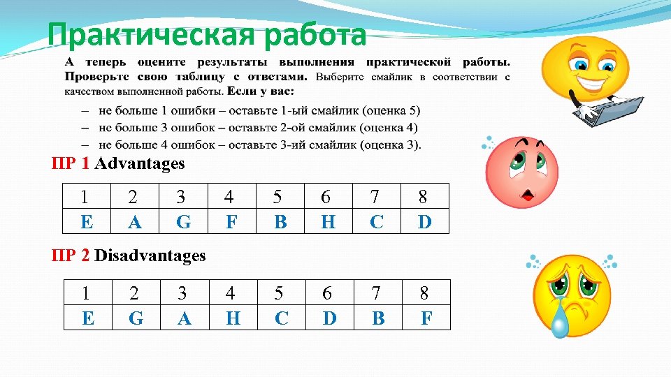 Практическая работа ПР 1 Advantages 1 E 2 A 3 G 4 F 5