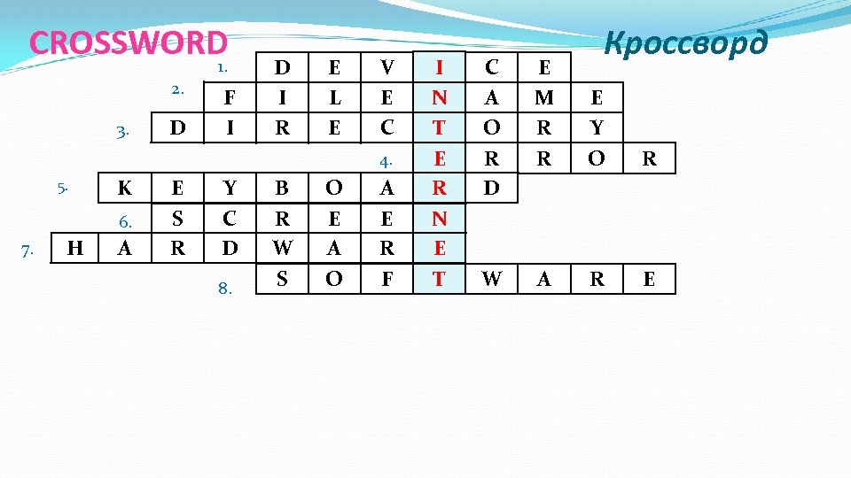 CROSSWORD 1. 2. 3. D F I D I R E L E V