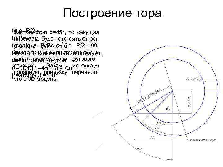 Построение тора tg α=P/2 y Так как угол α=45°, то секущая tg β=F/2 y