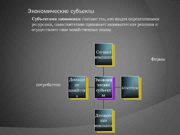 Экономические субъекты Субъектами экономики считают тех, кто владея определенными ресурсами, самостоятельно принимает экономические решения