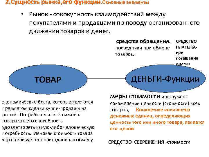 2. Сущность рынка, его функции. Основные элементы • Рынок - совокупность взаимодействий между покупателями