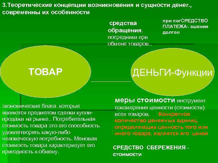 3. Теоретические концепции возникновения и сущности денег. , современны их особенности средства обращения. посредники