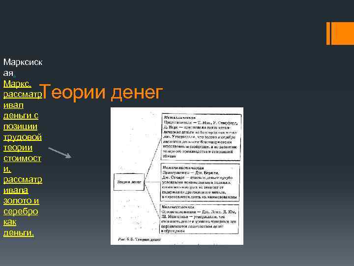 Марксиск ая. Маркс, рассматр ивал деньги с позиции трудовой теории стоимост и, рассматр ивала