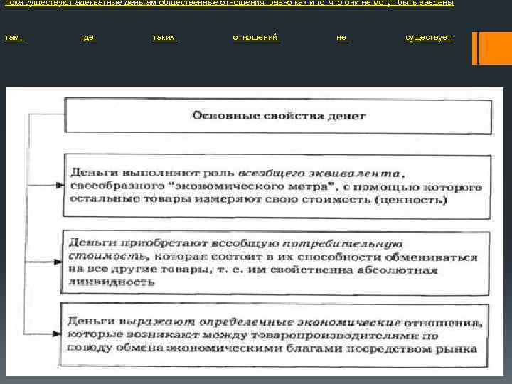 пока существуют адекватные деньгам общественные отношения, равно как и то, что они не могут