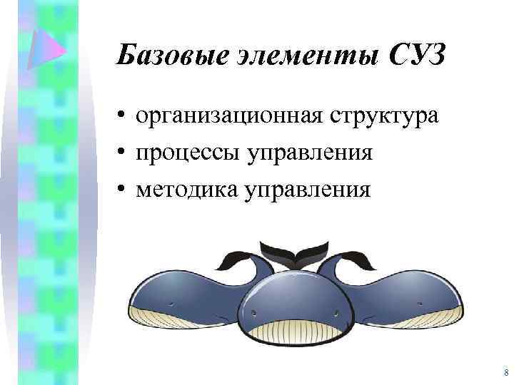 Базовые элементы СУЗ • организационная структура • процессы управления • методика управления 8 