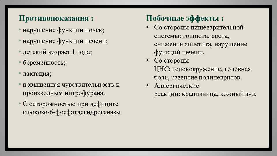 Противопоказания : Побочные эффекты : • нарушение функции почек; • Со стороны пищеварительной системы: