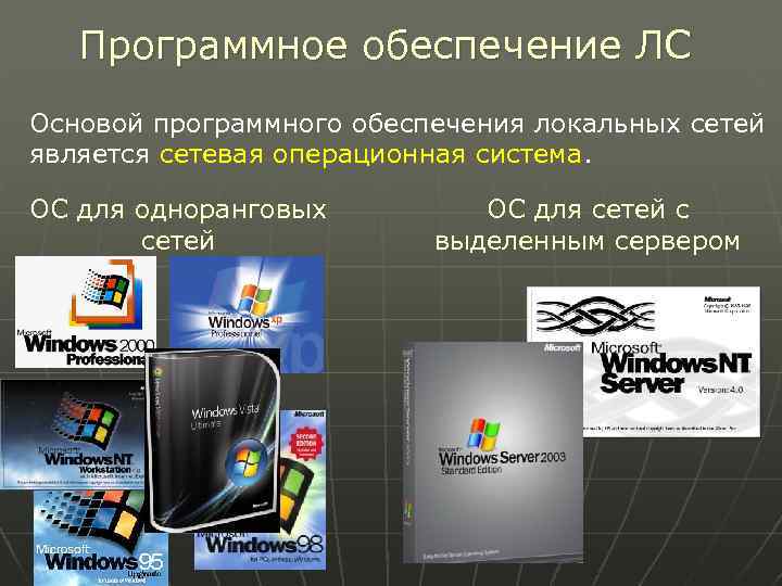 Программное обеспечение ЛС Основой программного обеспечения локальных сетей является сетевая операционная система. ОС для