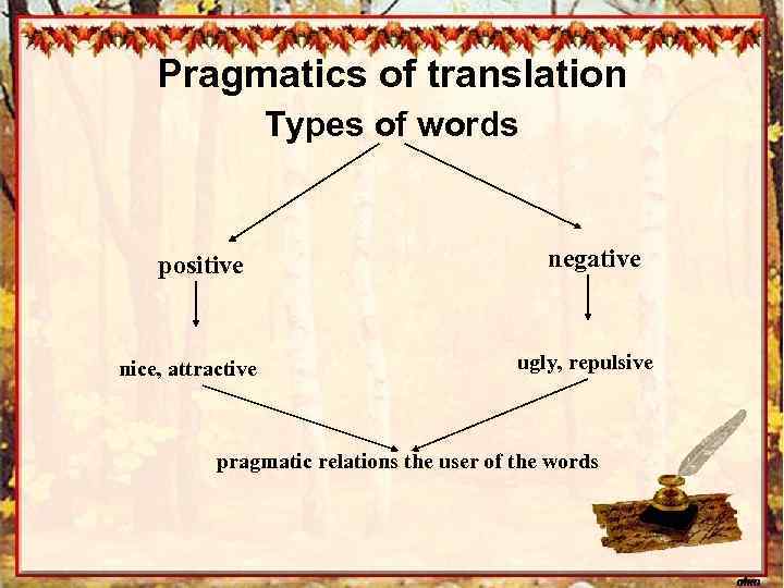 Pragmatics of translation Types of words positive nice, attractive negative ugly, repulsive pragmatic relations