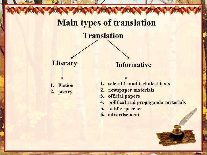 Main types of translation Translation Literary 1. Fiction 2. poetry Informative 1. 2. 3.