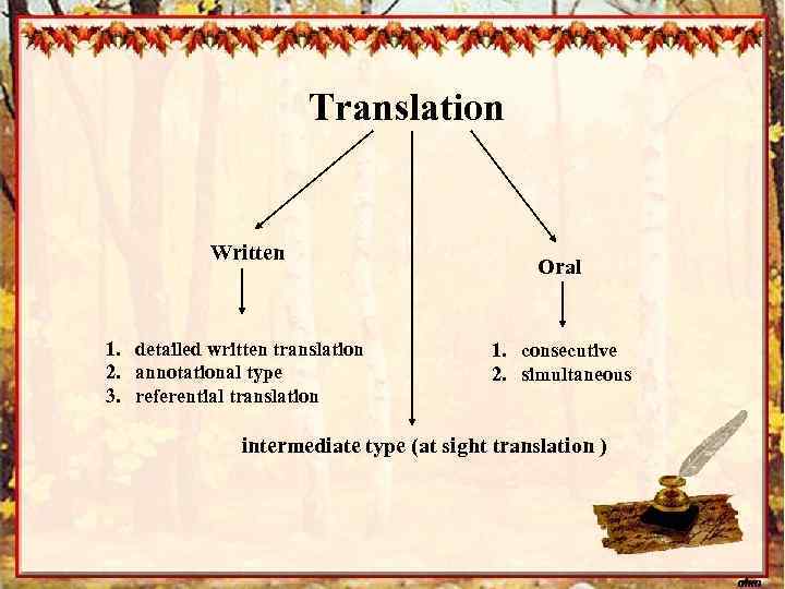 Translation Written 1. detailed written translation 2. annotational type 3. referential translation Oral 1.