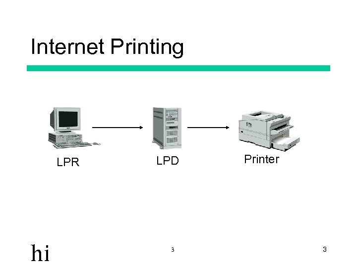 Internet Printing LPR hi LPD 3 Printer 3 