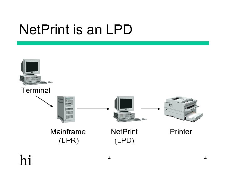 Net. Print is an LPD Terminal Mainframe (LPR) hi Net. Print (LPD) 4 Printer