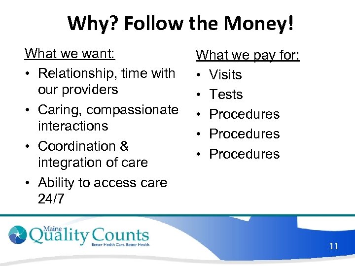 Why? Follow the Money! What we want: • Relationship, time with our providers •