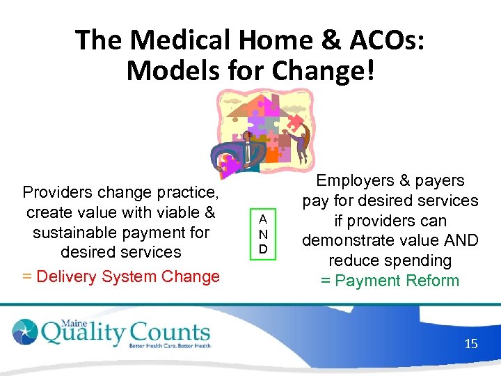 The Medical Home & ACOs: Models for Change! Providers change practice, create value with