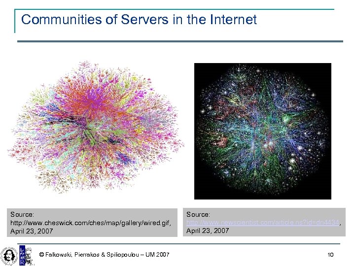 Communities of Servers in the Internet Source: http: //www. cheswick. com/ches/map/gallery/wired. gif, April 23,