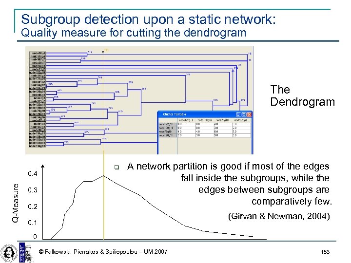 Subgroup detection upon a static network: Quality measure for cutting the dendrogram The Dendrogram