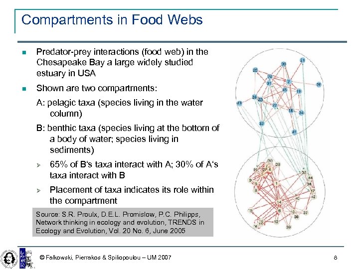 Compartments in Food Webs Predator-prey interactions (food web) in the Chesapeake Bay a large