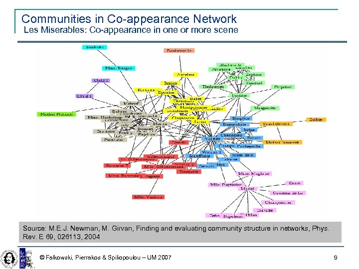 Communities in Co-appearance Network Les Miserables: Co-appearance in one or more scene Source: M.