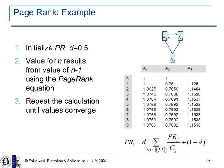 Page Rank: Example 1. Initialize PR; d=0, 5 2. Value for n results from