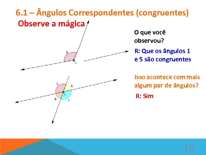 6. 1 – ngulos Correspondentes (congruentes) Observe a mágica O que você observou? R: