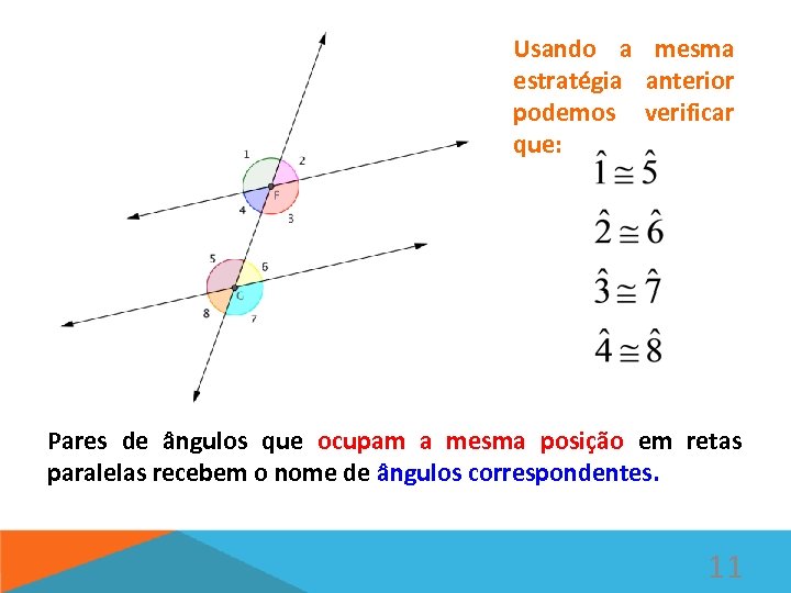 Usando a mesma estratégia anterior podemos verificar que: Pares de ângulos que ocupam a