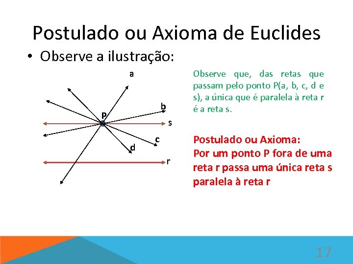 Postulado ou Axioma de Euclides • Observe a ilustração: a Observe que, das retas
