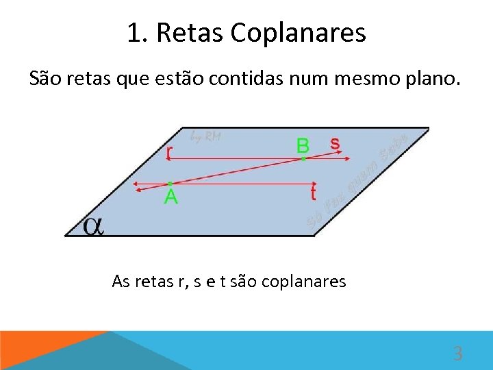 1. Retas Coplanares São retas que estão contidas num mesmo plano. As retas r,