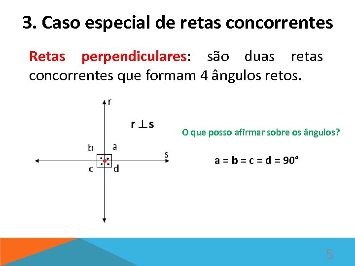3. Caso especial de retas concorrentes Retas perpendiculares: são duas retas concorrentes que formam