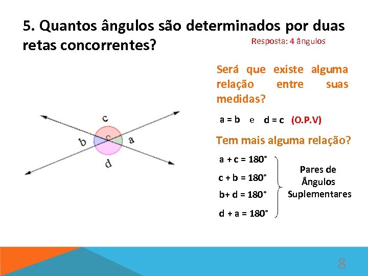 5. Quantos ângulos são determinados por duas Resposta: 4 ângulos retas concorrentes? Será que