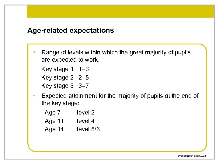 Age-related expectations • Range of levels within which the great majority of pupils are