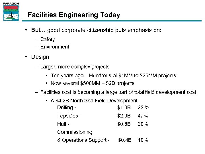 Facilities Engineering Today • But… good corporate citizenship puts emphasis on: – Safety –