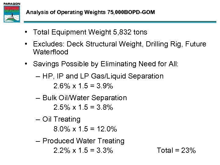 Analysis of Operating Weights 75, 000 BOPD-GOM • Total Equipment Weight 5, 832 tons