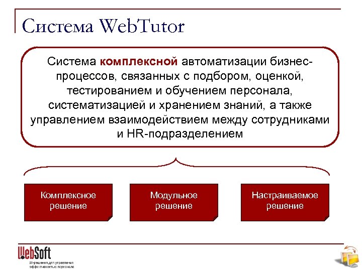 Система Web. Tutor Система комплексной автоматизации бизнеспроцессов, связанных с подбором, оценкой, тестированием и обучением