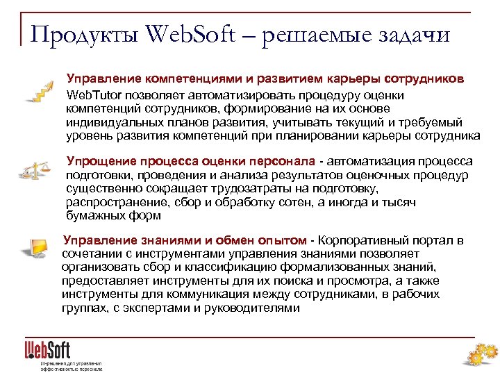 Продукты Web. Soft – решаемые задачи Управление компетенциями и развитием карьеры сотрудников Web. Tutor