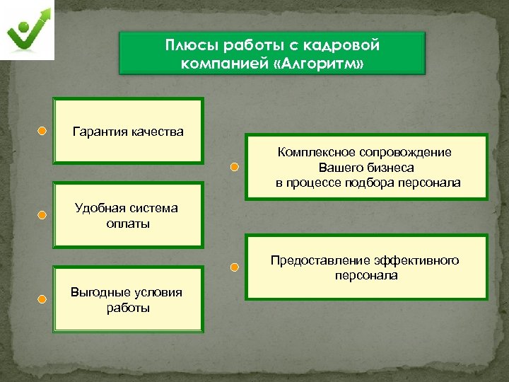 Плюсы работы с кадровой компанией «Алгоритм» Гарантия качества Комплексное сопровождение Вашего бизнеса в процессе