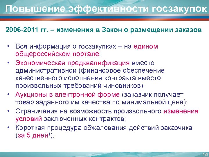 Повышение эффективности госзакупок 2006 -2011 гг. – изменения в Закон о размещении заказов •