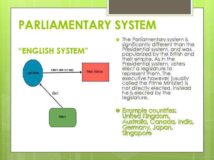 PARLIAMENTARY SYSTEM The Parliamentary system is significantly different than the Presidential system, and was