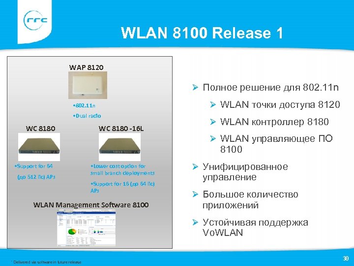 WLAN 8100 Release 1 WAP 8120 Ø Полное решение для 802. 11 n Ø