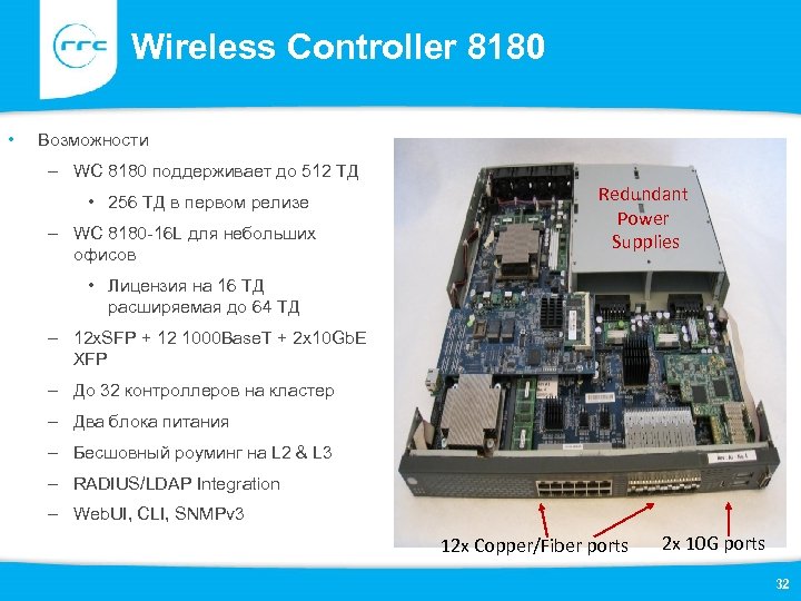 Wireless Controller 8180 • Возможности – WC 8180 поддерживает до 512 ТД • 256