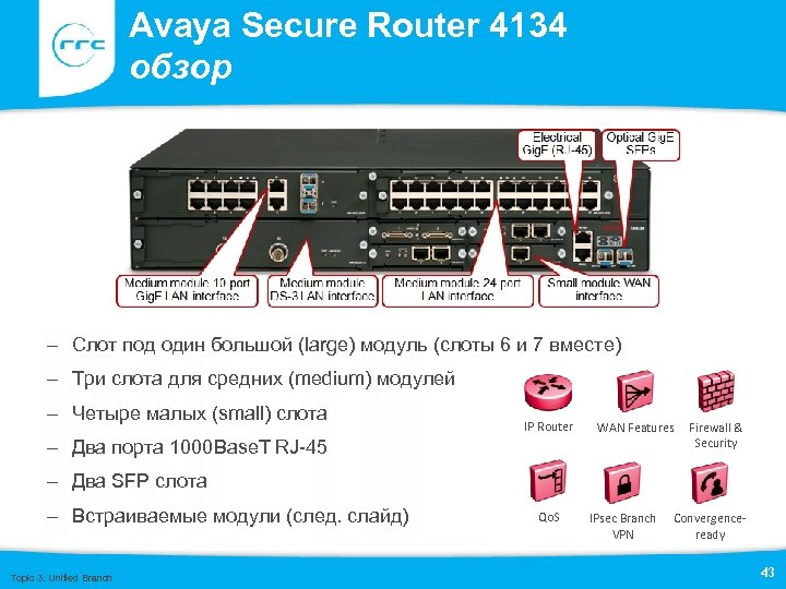 Avaya Secure Router 4134 обзор – Слот под один большой (large) модуль (слоты 6