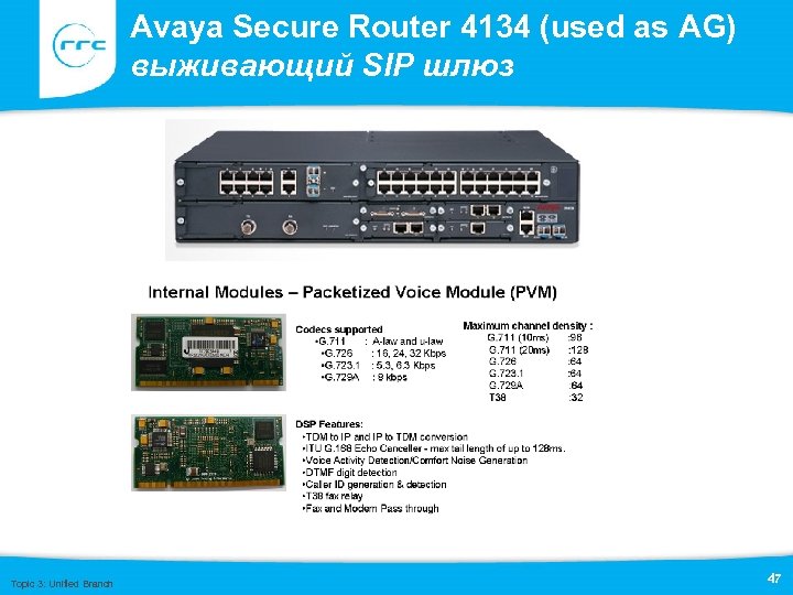 Avaya Secure Router 4134 (used as AG) выживающий SIP шлюз Topic 3: Unified Branch