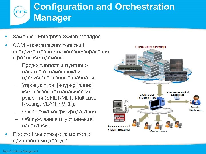 Configuration and Orchestration Manager • Заменяет Enterprise Switch Manager • COM многопользовательский инструментарий для