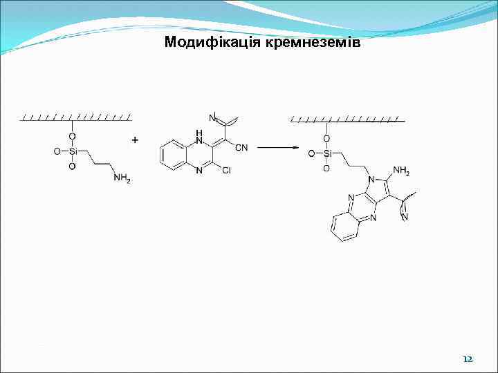 Модифікація кремнеземів 12 