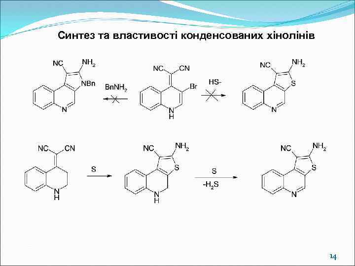 Синтез та властивості конденсованих хінолінів 14 